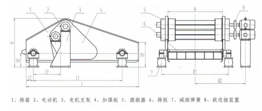 GPS高頻篩結(jié)構(gòu)簡圖-河南振江機(jī)械