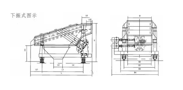 下振式ZSGB礦用振動(dòng)篩圖示-河南振江機(jī)械