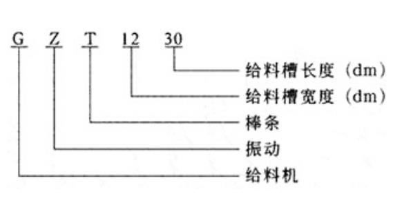 ZSW/GZT棒條振動給料機(jī)型號說明-河南振江機(jī)械