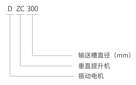 DZC垂直振動(dòng)提升機(jī)型號(hào)說明-河南振江機(jī)械