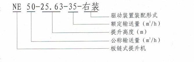 NE提升機(jī)機(jī)型號(hào)說(shuō)明-河南振江機(jī)械