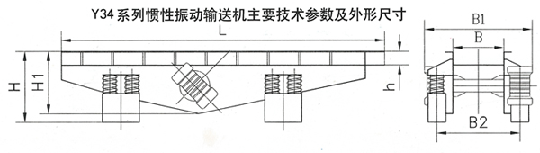 慣性振動輸送機外形尺寸和技術(shù)參數(shù)